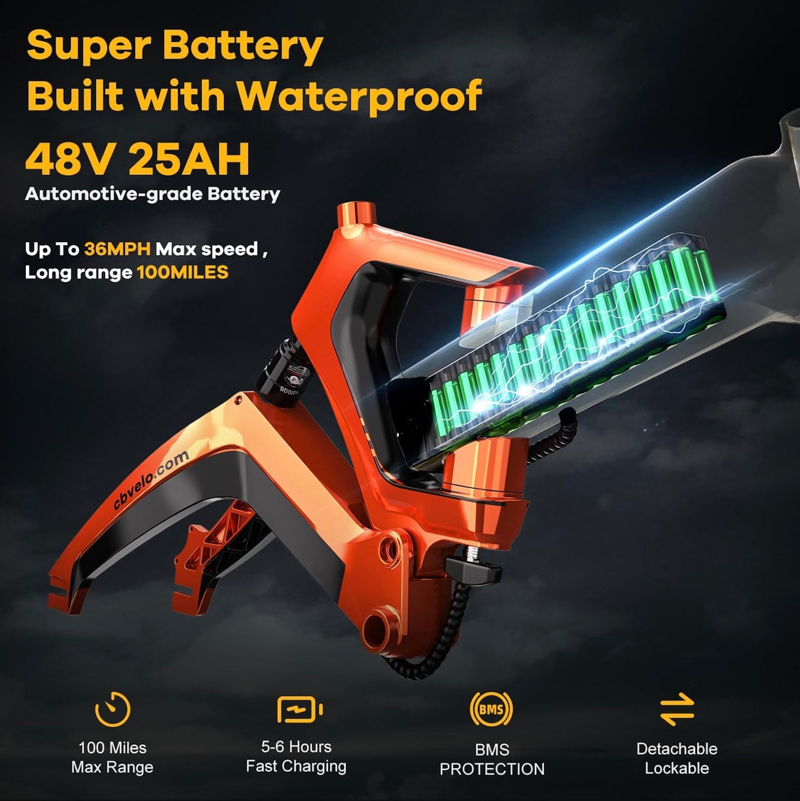 Black Friday Deal - Foldable E-Bike 1000W Peak Motor